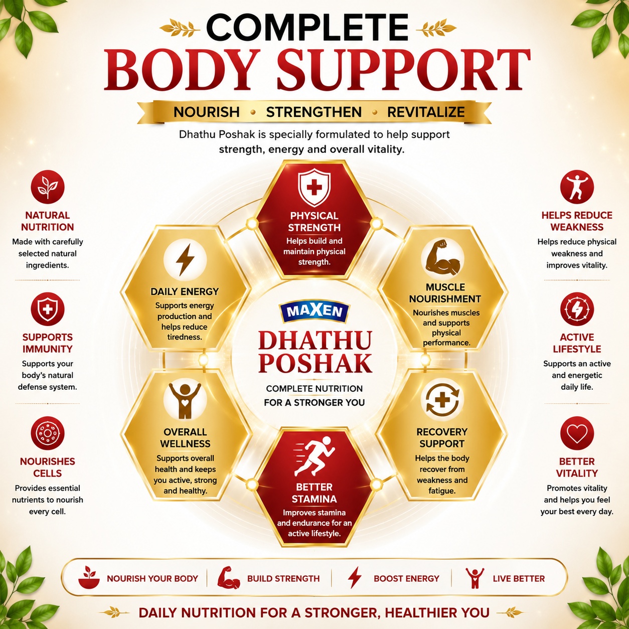 DATHU POSHAK thumbnail 4