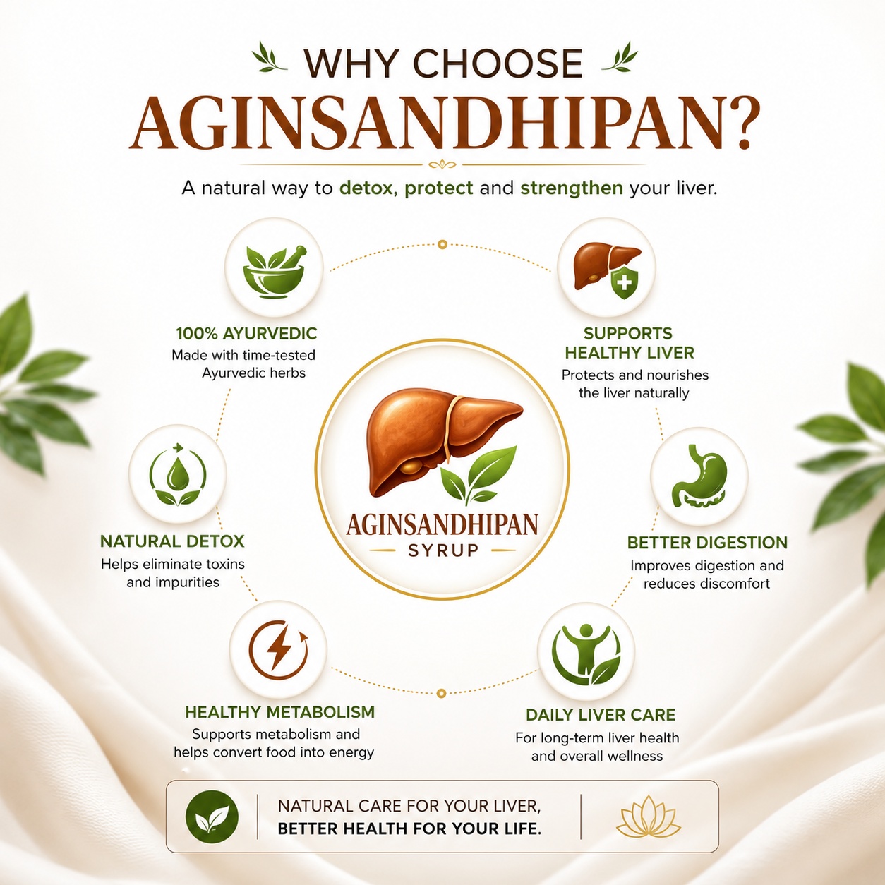 AGINSANDHIPAN thumbnail 4