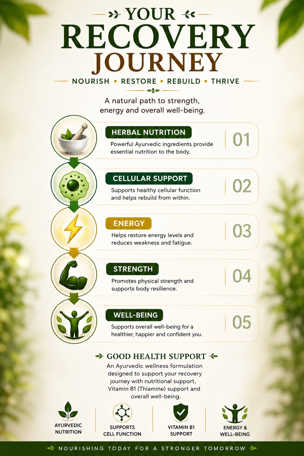 GOOD HEALTH BOX thumbnail 4